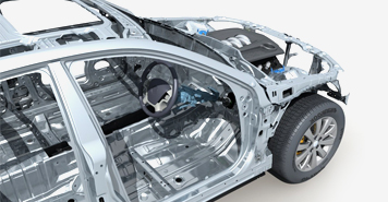 仪表板易游网页版